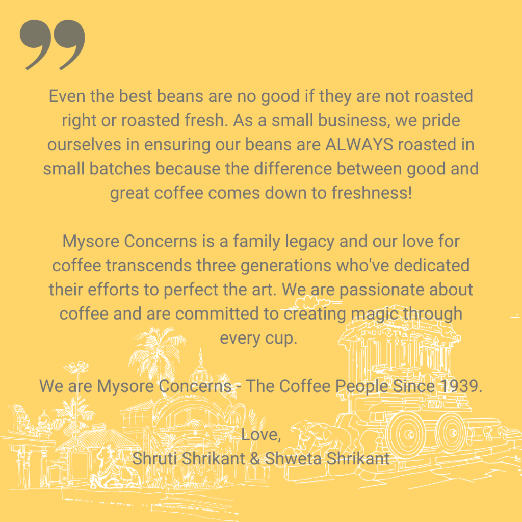About Us Mysore Concerns Coffee